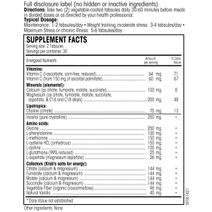 PERQUE Detox In Guard ingredients / Supplement Facts